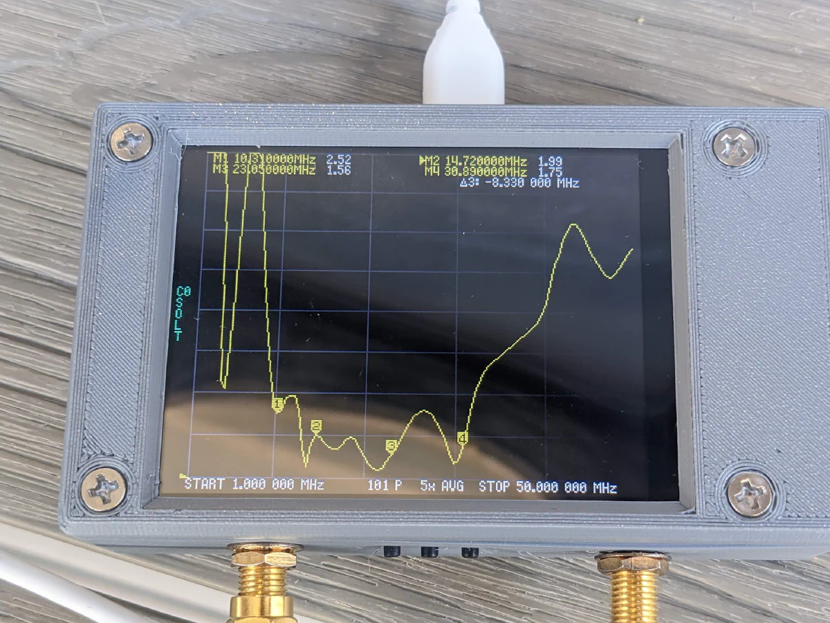 Screen of nanovna showing VSWR chart which indicates 10.31mhz - 30.89mhz are below 2:1